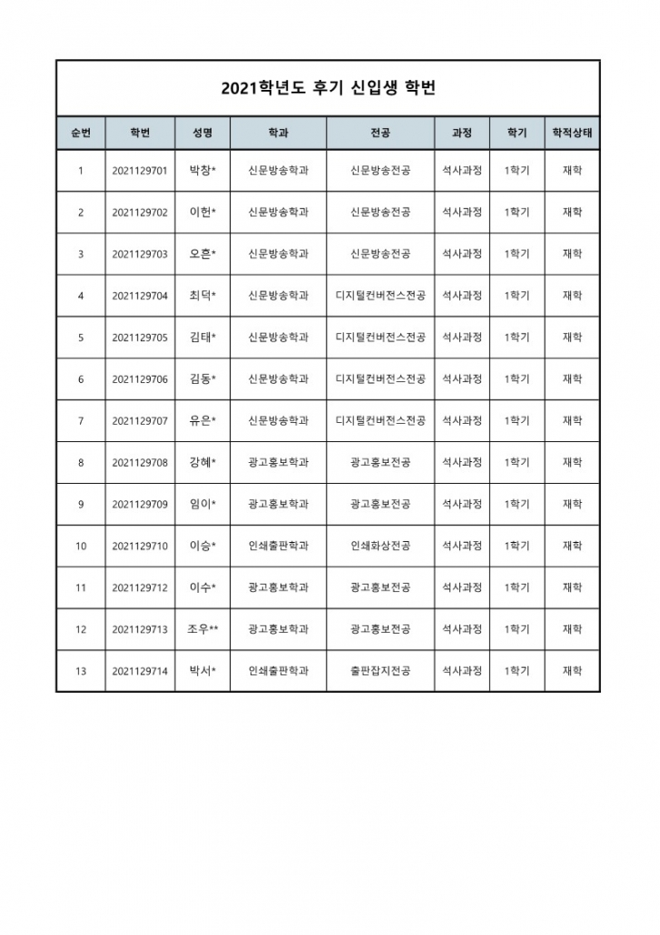 2021-후기 신입생.xlsx_1_1